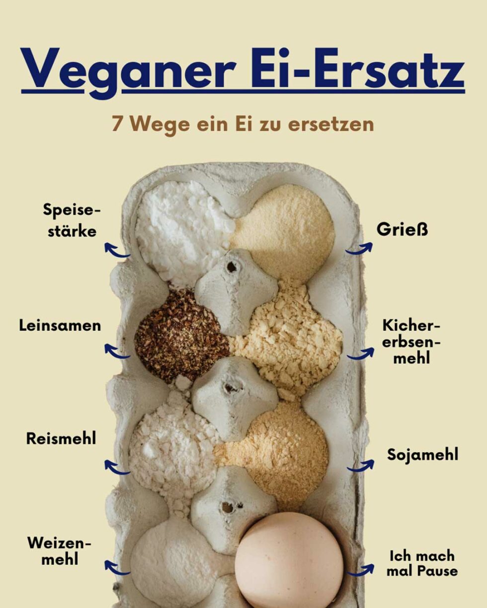 Veganer Ei Ersatz Alternativen Zum Kochen Und Backen Allmydeer